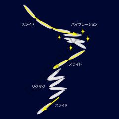Shimano Center Sardine 70g/99mm 25T