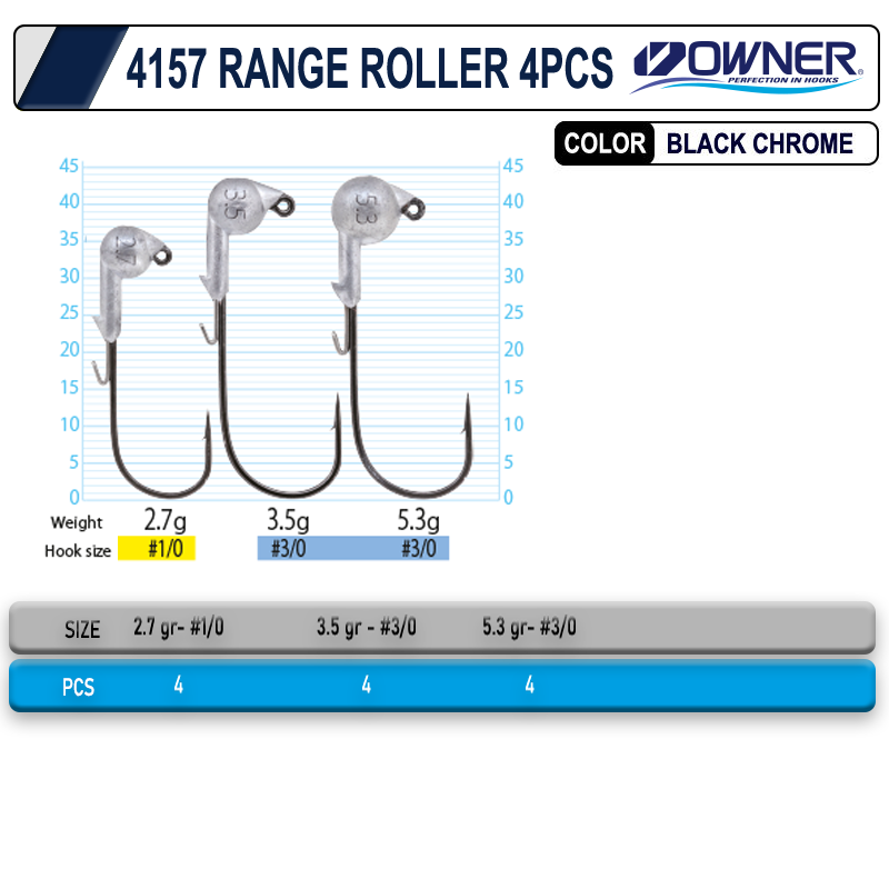 Cultiva 4157 Range Roller 4pcs