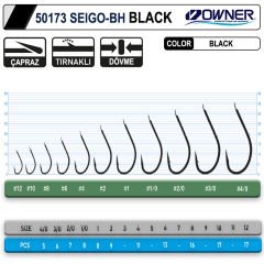 Perakende Satışımız Yoktur ! Owner 50173 Seigo-Bh Black İğne