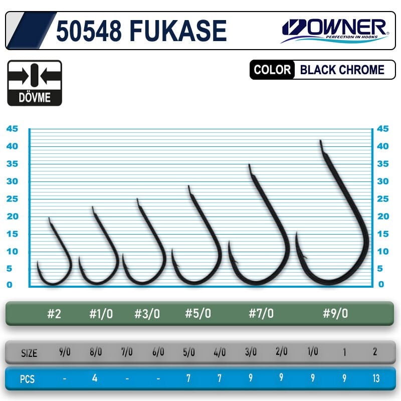 Owner 50548 Fukase Black İğne