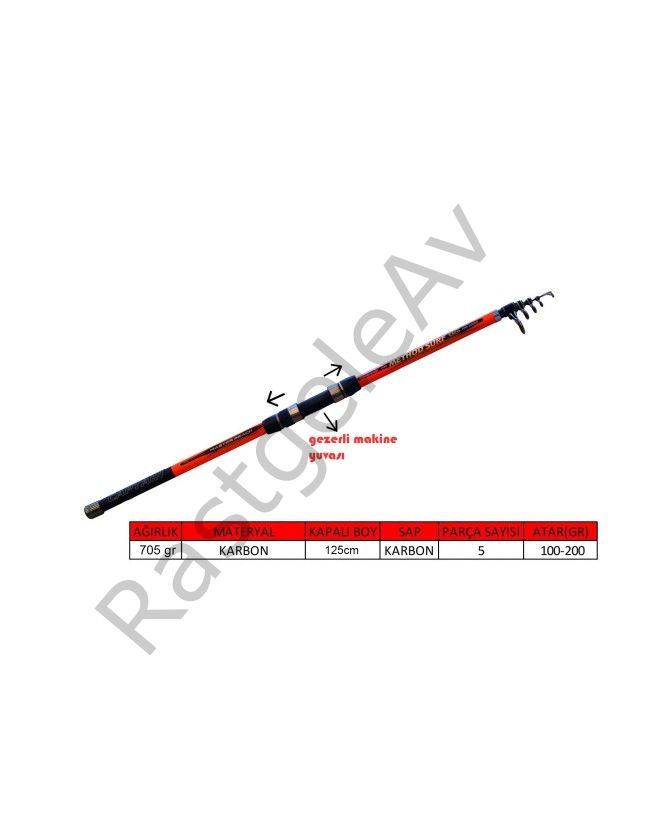 Captain 1696 Method 500cm Tele Surf Kamış 100-200gr  Atar