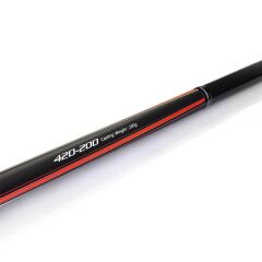 Shimano Sonora AX Surf 420 Cm Max. 200 Gr Teleskopik Surf Olta Kamışı