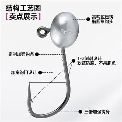 Ecooda Shadow Seeking Jighead SG