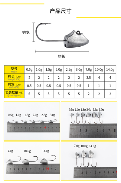 Ecooda Triangular Jighead Owner Hook #8