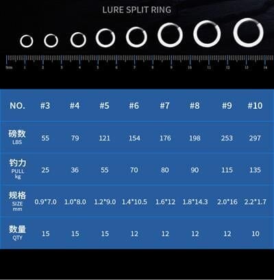 Ecooda Exairetika Split Ring
