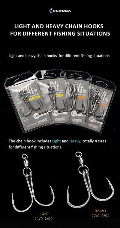 Ecooda Cyan Blue Chain Hook Spanish Mackerel