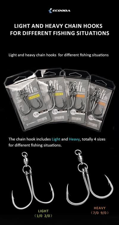 Ecooda Cyan Blue Chain Hook Spanish Mackerel