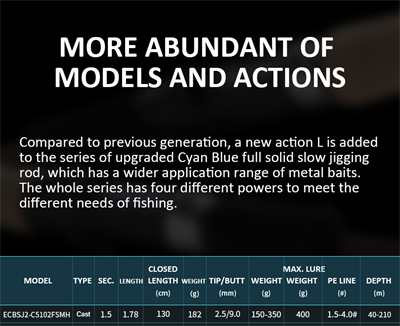 Ecooda Cyan Blue 178cm 150-350g Slow Jigging Kamışı