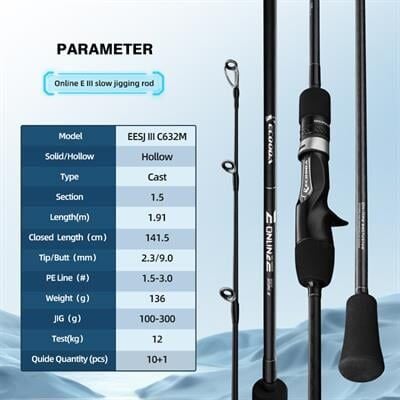 Ecooda Online E III 191cm 100-300g Slow Jigging Kamışı