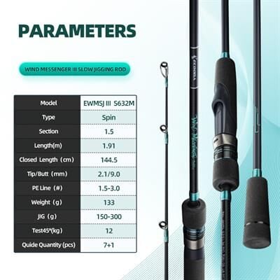 Ecooda Wind Meesenger 3 191cm 150-300g Slow Jigging Kamışı