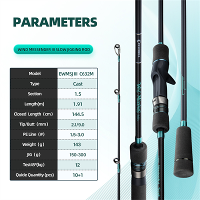 Ecooda Wind Meesenger 3 191cm 150-300g Slow Jigging Kamışı