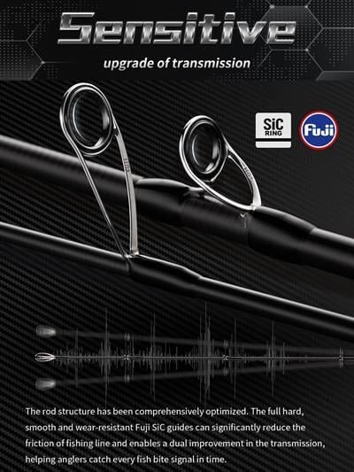 Ecooda Black Expert 3 190cm 180-300g Slow Jigging Kamışı