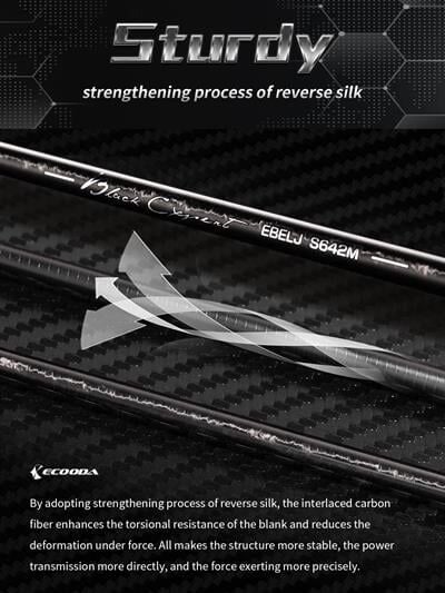 Ecooda Black Expert 3 190cm 180-300g Slow Jigging Kamışı