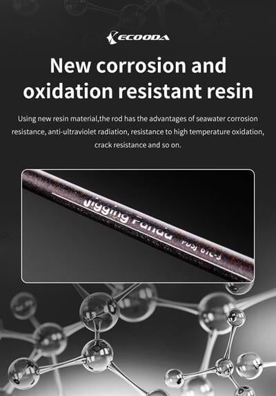 Ecooda Panda61 185cm 150-300g Slow Jigging Kamışı