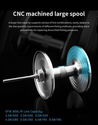 Ecooda Flash Wave 800R Bait Casting Olta Makinesi