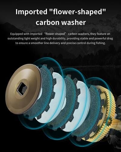 Ecooda Flash Wave 800L Bait Casting Olta Makinesi