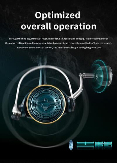 Ecooda Cyan Blue 6000HG Olta Makinesi