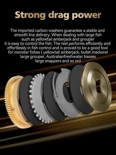 Ecooda Star Flame 600HGR Bait Cast Olta Makinesi