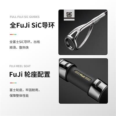 Ecooda GT-Fisher Rainbow 83 251cm 60-100g Popping Kamışı