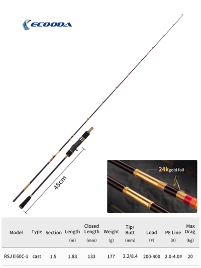 Ecooda GT-Fisher Rainbow 2 183cm 200-400gr Slow Jigging Kamışı