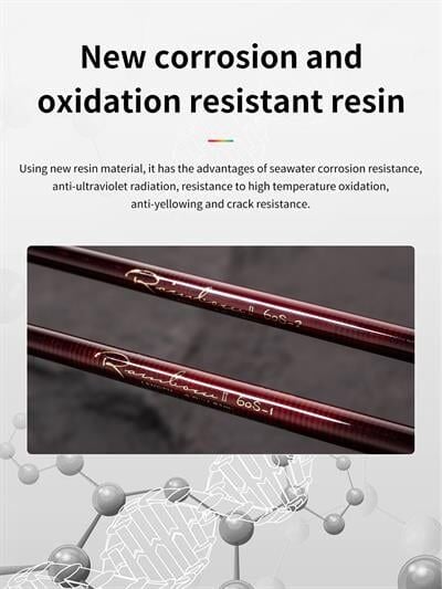 Ecooda GT-Fisher Rainbow 2 183cm 100-200gr Slow Jigging Kamışı