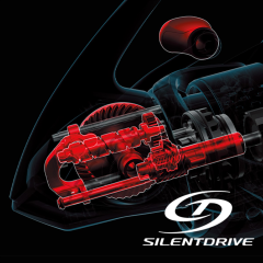 Shimano Twinpower FD 4000