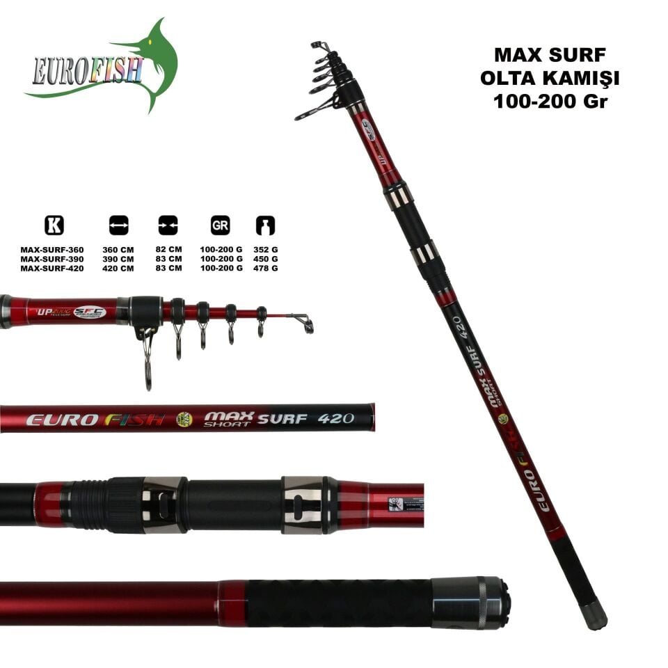 Max Surf 100-200 Gr Surf Kamışı