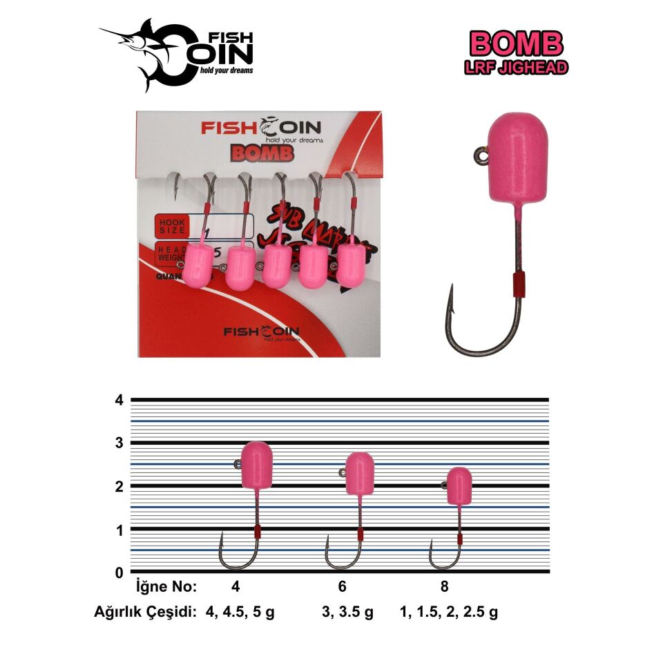 Fishcoin Bomb Jighead Pink Glow 8-1 Gr
