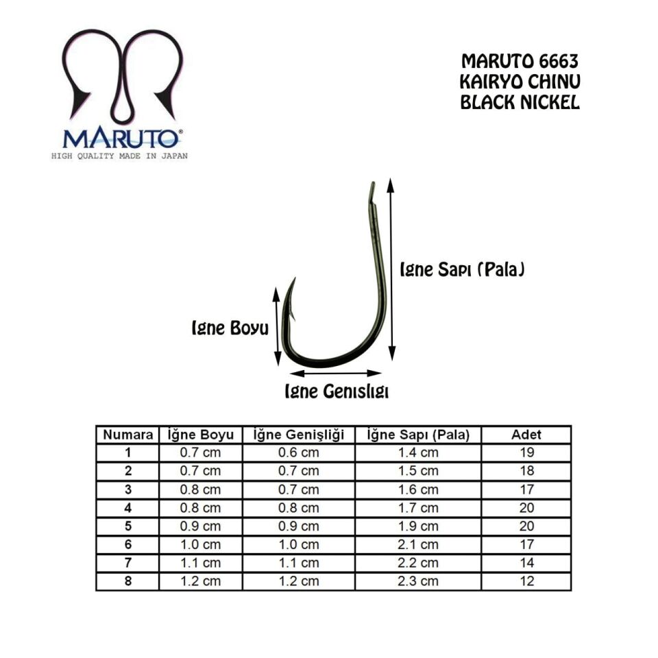 Maruto 6663 Bn Siyah Nikel Olta İğnesi