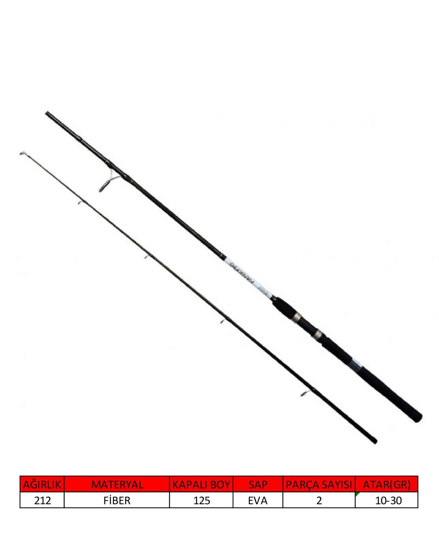Captain 1458 Fanatic Spin 2 Parça Spin Kamış 10-30gr Atar Standart - 210 CM