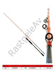 Captain 1431 Corrento Jigging 189cm 2 Parça Slow Jig Kamışı 100-250