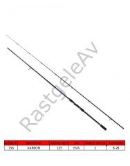 Captain 1441 Blue Spin 2 Parça Spin Kamış 8-28gr Atar