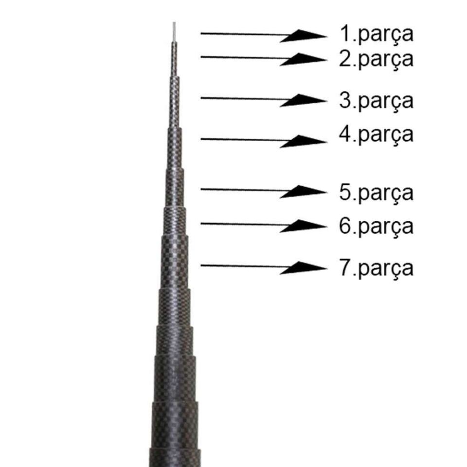 Captain 1030 Sugar Pole Kamış Yedek Parça