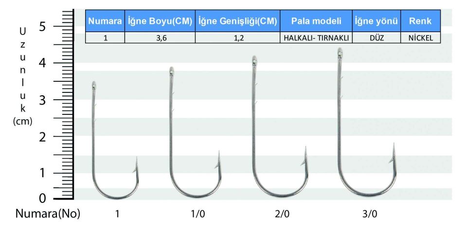 Youvella 1270 Uzun Pala Delikli Lüfer İğnesi 100lü Kutu