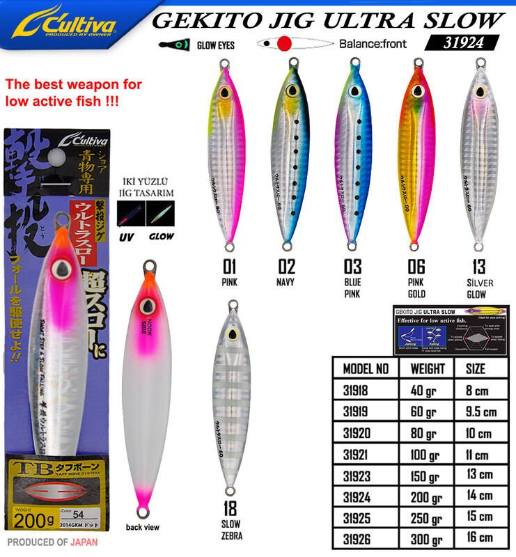 Cultiva 31924 Gekito Jig Ultra Slow 200g 14cm
