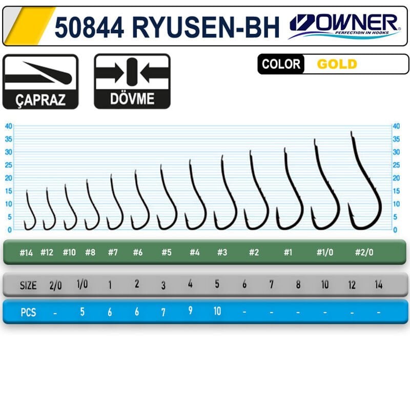 OWNER 50844 RYUSEN-BH