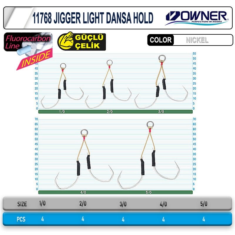 Cultiva 11768 Jigger Light Dansa Hold