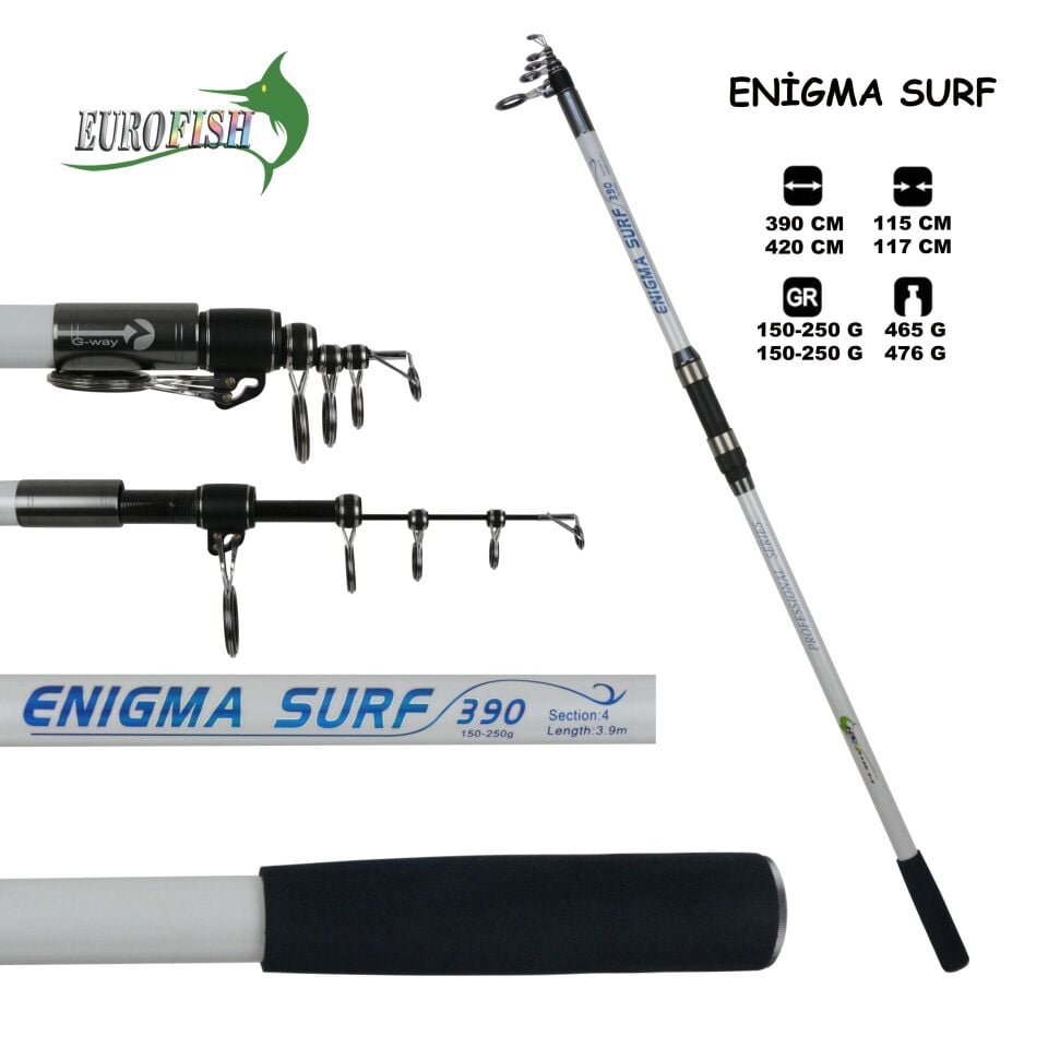 Enigma Surf 150-250 gr Surf Kamışı Blue Eurofish
