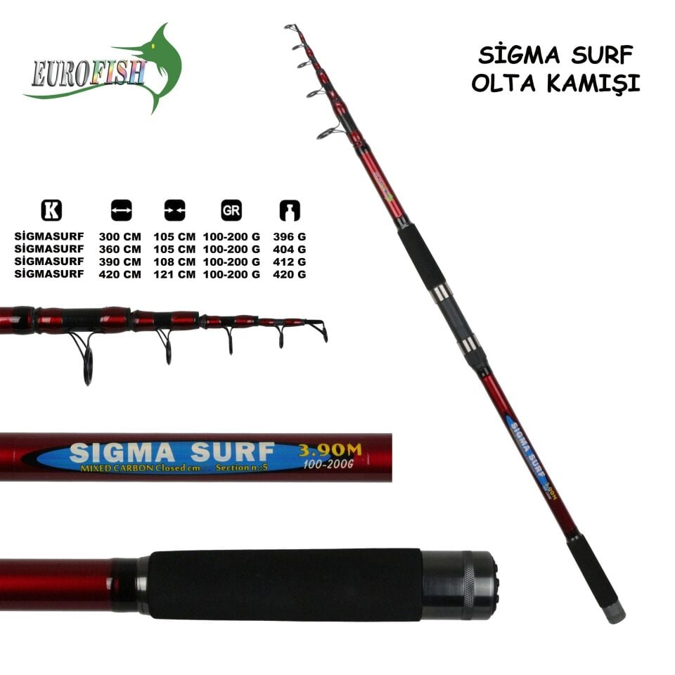 Sigma Surf Olta Kamışı 100-200 Gr Red